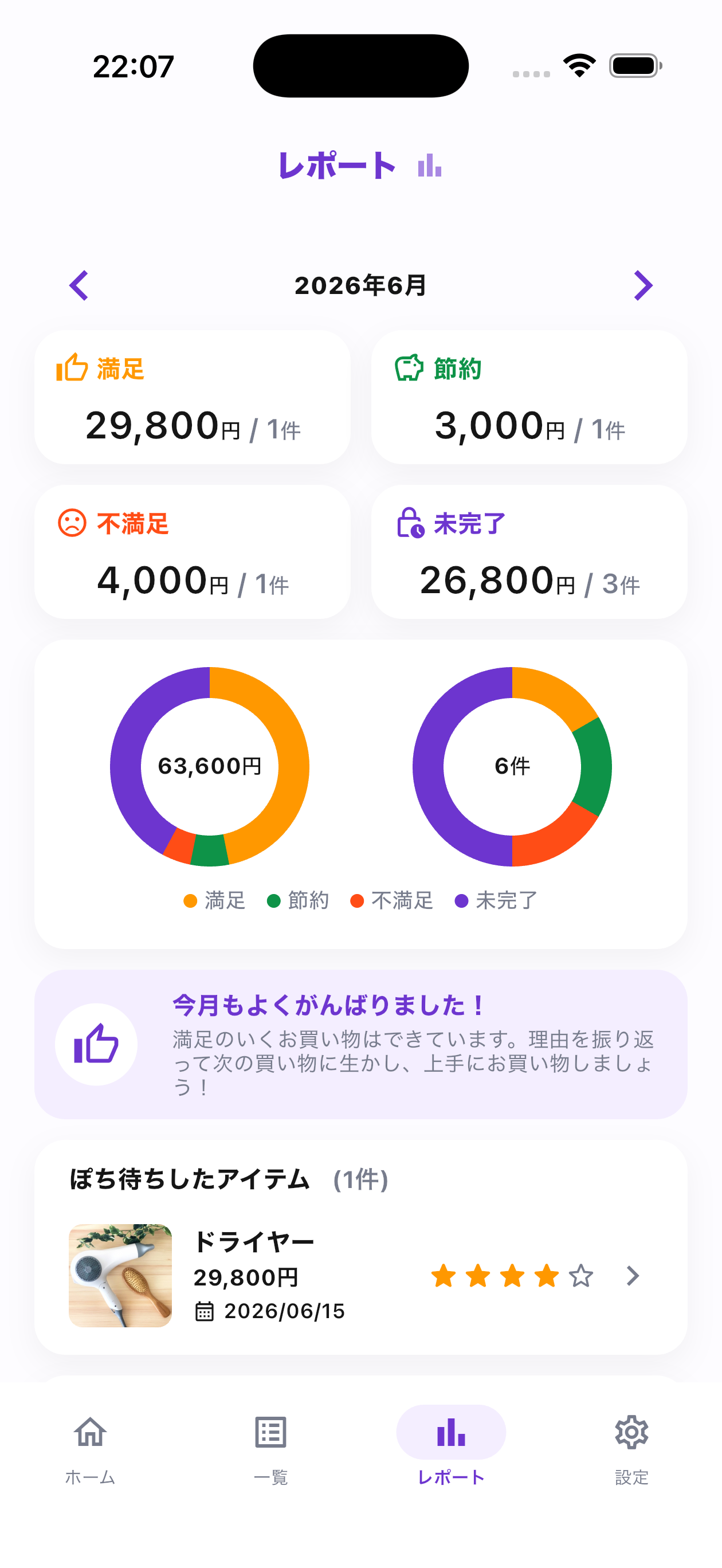 買い物の傾向を振り返るレポート画面